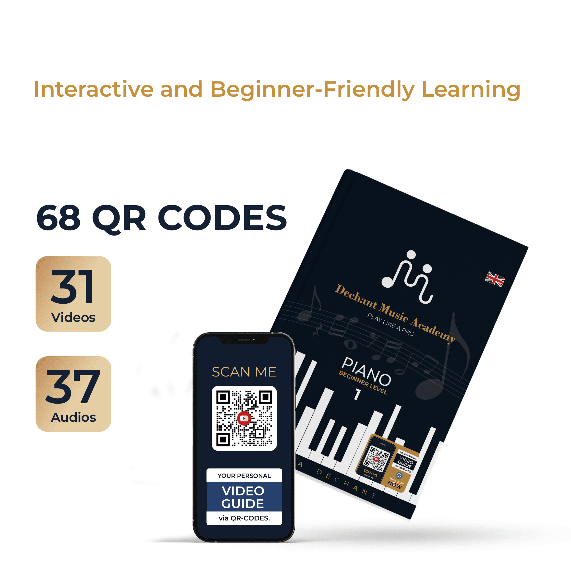 Play Like A Pro Piano Beginner Level 1 - eBook