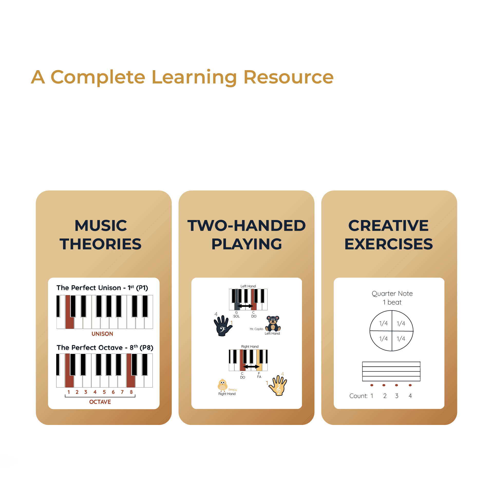 Play Like A Pro Piano Beginner Level 1 - eBook